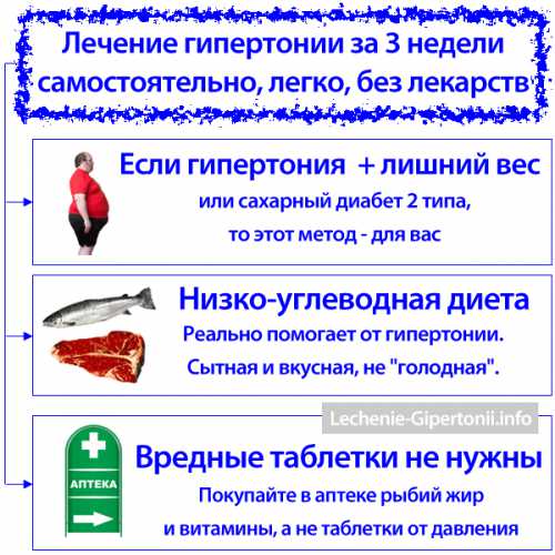 Плавно двигать колени к голове, при движении в обратном направлении ноги на пол не опускать