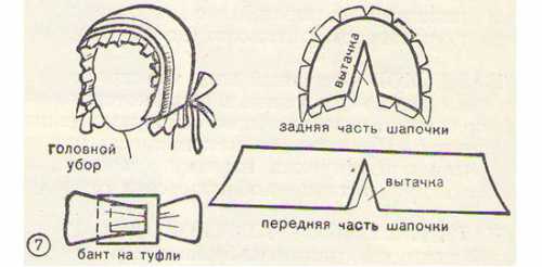 Часть